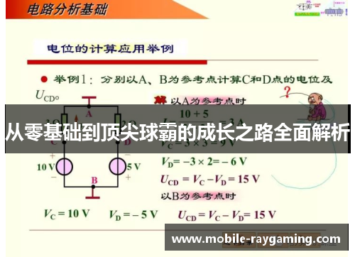 从零基础到顶尖球霸的成长之路全面解析