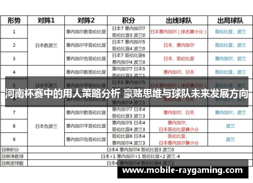 河南杯赛中的用人策略分析 豪赌思维与球队未来发展方向