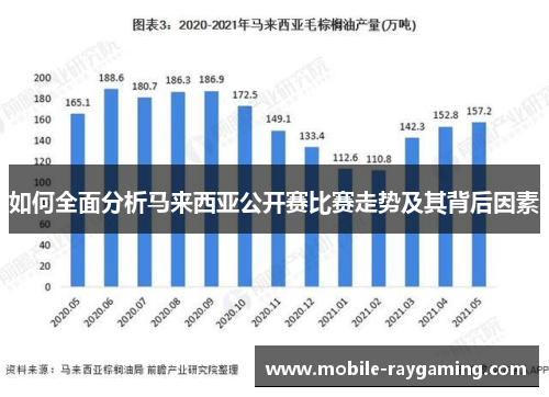 如何全面分析马来西亚公开赛比赛走势及其背后因素