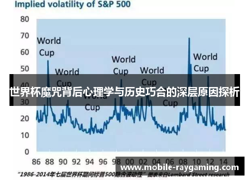 世界杯魔咒背后心理学与历史巧合的深层原因探析