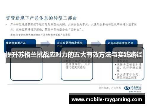 提升苏格兰挑战应对力的五大有效方法与实践路径