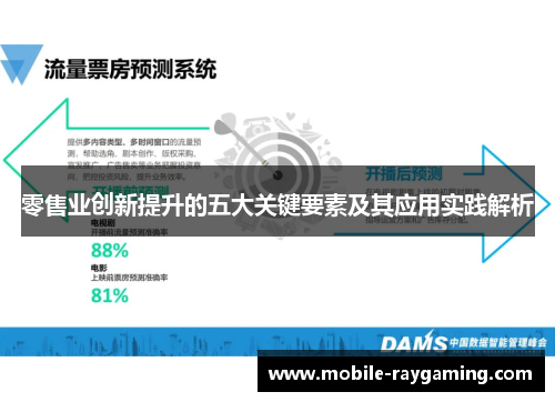 零售业创新提升的五大关键要素及其应用实践解析