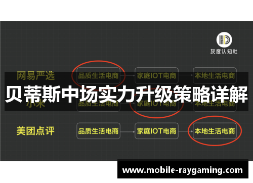 贝蒂斯中场实力升级策略详解