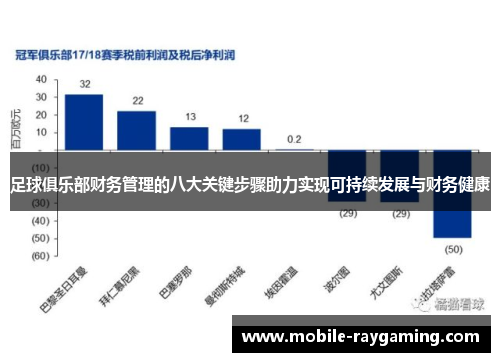 足球俱乐部财务管理的八大关键步骤助力实现可持续发展与财务健康