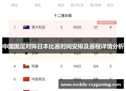 中国国足对阵日本比赛时间安排及赛程详情分析