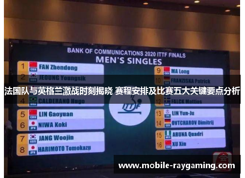 法国队与英格兰激战时刻揭晓 赛程安排及比赛五大关键要点分析 法国队与英格兰激战时刻揭晓 赛程安排及比赛五大关键要点分析