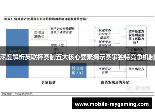 深度解析英联杯赛制五大核心要素揭示赛事独特竞争机制 深度解析英联杯赛制五大核心要素揭示赛事独特竞争机制