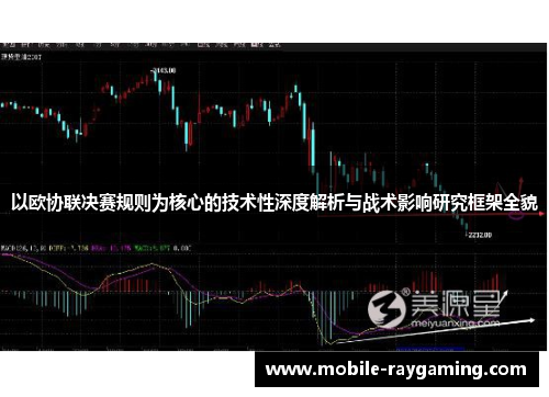 以欧协联决赛规则为核心的技术性深度解析与战术影响研究框架全貌