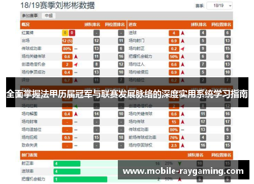 全面掌握法甲历届冠军与联赛发展脉络的深度实用系统学习指南 全面掌握法甲历届冠军与联赛发展脉络的深度实用系统学习指南